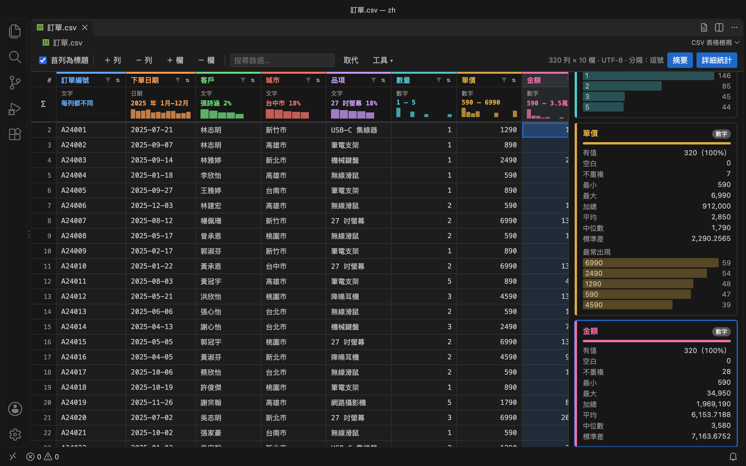 CSV Toolkit 詳細統計面板