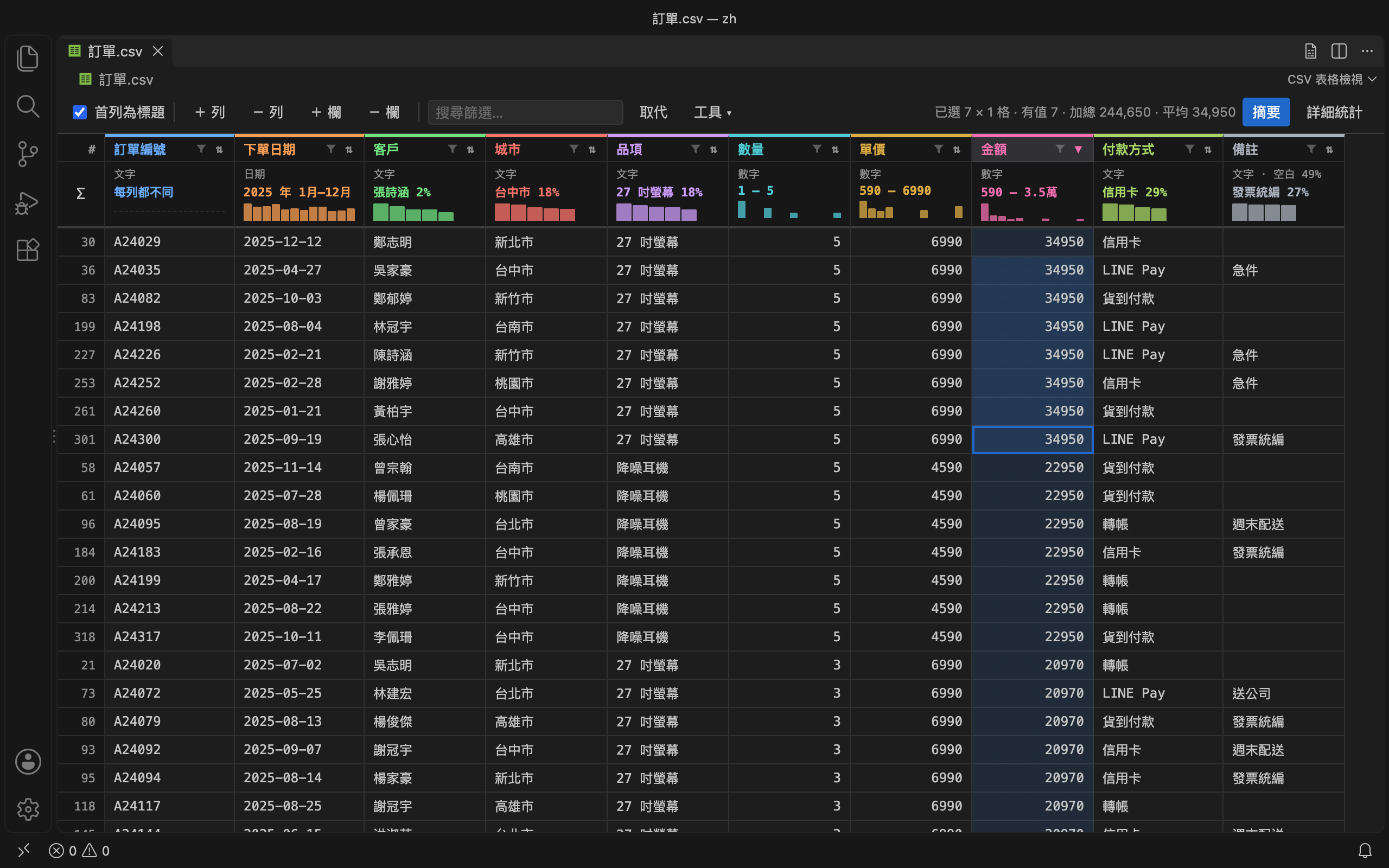 CSV Toolkit 表格模式：彩色欄位、統計摘要列與選取範圍的加總